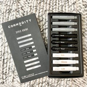 Commodity Eau de Parfume Spray Set